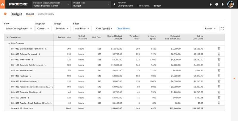 screenshot of procore's field productivity construction technology