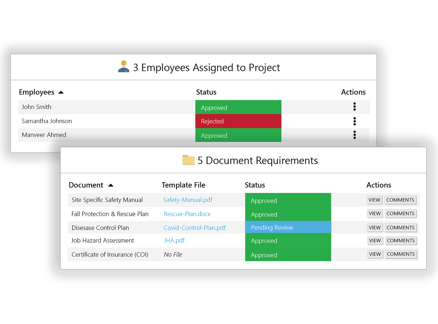 company certification manager construction technology screenshot
