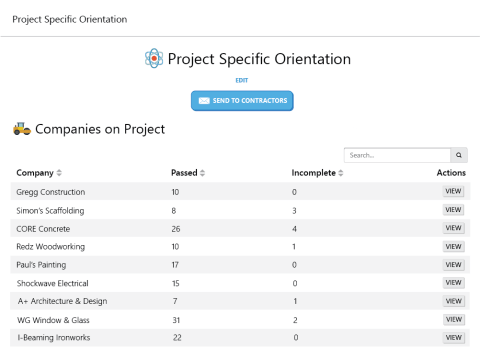 How to Calculate Total Recordable Incident Rate (TRIR) - myComply