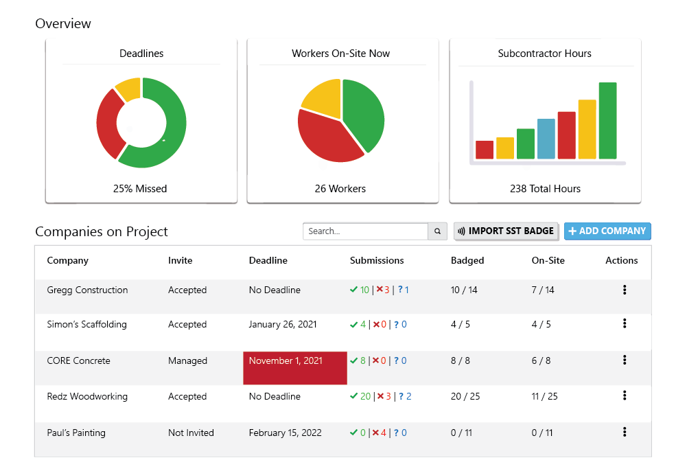 screenshot of myComply being used for change management