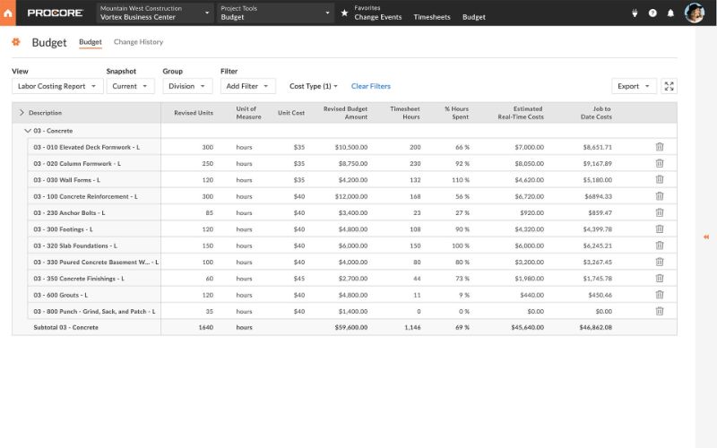 procore for construction risk management